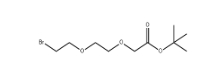 cas:1807518-63-3，Bromo-PEG2-CH2CO2tBu             瑞禧生物